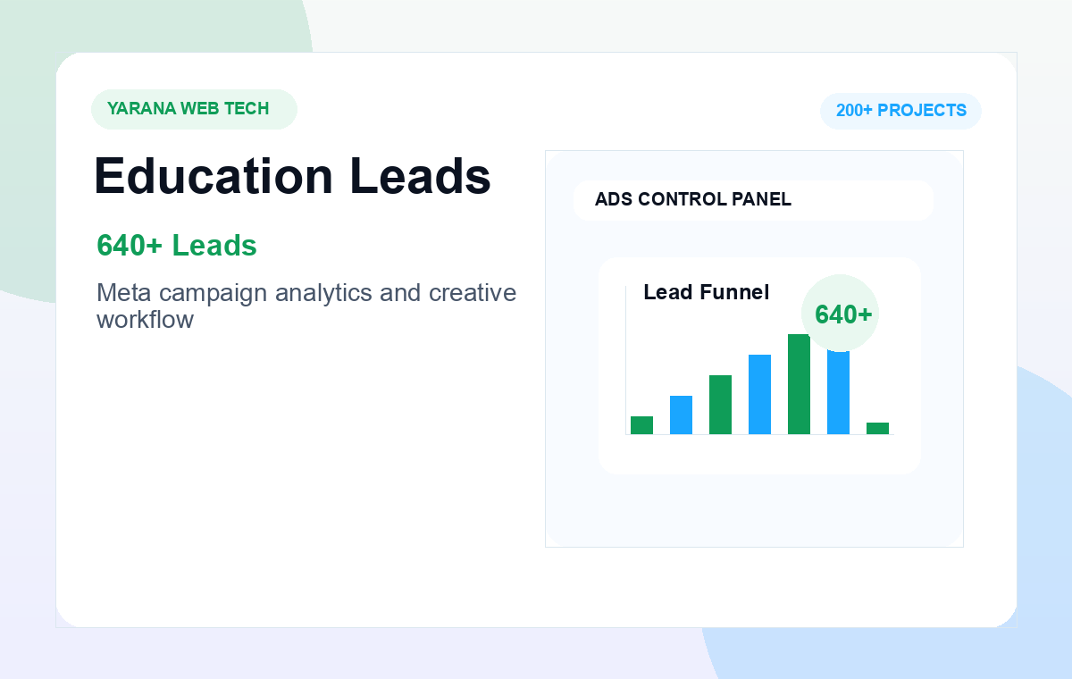 Lead-gen Ad Campaign — Education